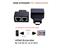 HDMI Extender 30M, Extends 4K HDMI Over Two CAT5E/CAT6 RJ45 Network Cables, 3D AND 1080P Support, Power Adapter Not Needed .NOTE : MUST USE 2 CAT 5/6 Network Leads, Support HDCP. HDMI 1.3AND HDMI 1.4 [HDMI EXTENDER PST-30MX2HE30P]