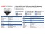 Hikvision ColorVu Fixed Dome Network Camera 4MP 2.8mm Lens, 30m IR, Smart Hybrid Light, 1/1.8" CMOS, Max Res:2688×1520, 32Kbps~8Mbps, CBR, VBR , H2.65+, Built-in Mic, BLC, HLC, 3D DNR, WDR130dB, 1xRJ45 10M/100M, 12VDC 0.6A, POE, IP67 [HKV DS-2CD2147G2H-LISU (2.8MM)]