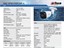 Dahua Starlight HDCVI Bullet Camera 5MP 2.8mm Fixed Lens, 30M IR, 1/2.7 inch CMOS, Build-In MIC, MAX Res:2880x1620, CVI/CVBS/AHD/TVI, M12, BLC/HLC/DWDR, 2D NR, DWDR, Max 25fps@5MP, IP67, DC12V, 166×69x70mm, 0,33kg [DHA HAC-HFW1500CMP-A 2.8MM]