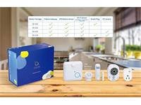 Airlive Smart Life IoT, Z-Wave Plus, Home Automation Kit, Includes, Gateway Hub, PIR Motion Sensor, 3 in 1 Sensor, and Smart Plug, and Smart IP Camera. [AIRLIVE IOT START KIT SK-104-DE]
