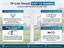 TP-LINK OMADA Wireless N Outdoor Access Point , Fast Wi-Fi: Up to 300Mbps Wi-Fi with 2×2 MIMO , 1× Fast Ethernet (RJ45) Port (Support 48V Passive PoE/802.3af PoE) , Power:4.11W , 46×26.7×214.9mm, IP65 [TP-LINK EAP113 OUTDOOR]