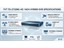 DVR 32CH 1080P Hybrid HD, H.265, 1080P/720P/WD1/TVI/CVI/AHD 5MP/4MP/3MP, Video I/P-32xBNC, Video O/P HDMI/VGA/BNC-1920×1080, Audio I/P 16xRCA, 1080P lite/720P/WD1@25fps(PAL)/30fps(NTSC), SATA×4 UPTO 10TB, USB2.0&3.0x2,1XRJ45 1000Mbs [TVT TD-2732NC-HC]