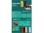 180A/600V 1 Pole Crimp Connector Blue [PP180-ECN BU]