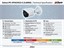 Dahua Wiz Sense 4MP Bullet IP Camera, 3.6mm Lens, Fixed, 30m IR, 1/2.9" CMOS Image Sensor, (2688 × 1528)@25/30fps, Built-in MIC, WDR120dB, 3D NR, IP67, 12VDC, 166×70X70mm, 0.48kg [DHA IPC-HFW2441S-S (3.6MM)]