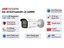 Hikvision AcuSense Bullet Network Camera 4MP, 4mm Lens, Upto 60m IR, H.265+, 1/3" Progressive Scan CMOS, WDR:120dB, 1xRJ45 10 M/100M, Built-in Memory Card Slot Upto 512GB, BLC, HLC, 3D DNR, M12 Lens Mount, 32 Kbps to 8Mbps, IP67 [HKV DS-2CD2T46G2H-2I (4MM)]