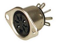 Panel Mounted Din Socket • 6 way • with Flange [B61]