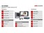 Hikvision IP Video Intercom Kit 1:1 , 7inch Touch Screen {DS-KH6320-WTE1} Resolution 1024X600 , 2MP Outdoor Station {DS-KD8003-IME1} Built-in Omni-Directional Microphone [HKV DS-KIS602]