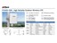 DAHUA 5GHz N300 15dBi Outdoor Wireless CPE 3KM [DHA PFWB5-30N]