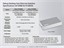 TP-LINK 8 Port 10/100Mbps Desktop Switch, PLug & Play, Auto Negotiation RJ45 Ports, Supports MDI/MDIX [TP-LINK SF1008D]