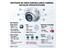 Hikvision 3K Dual Light Audio Fixed Turret Camera 2.8mm, TVI:3K@20fps, 4MP@25 fps/30fps, AHD:5MP@20fps, 4MP@25fps/30fps, CVI:4MP@25fps/30fps, CVBS:PAL/NTSC , 40m IR , White Light:20m, Digital WDR, Switchable:TVI/AHD/CVI/CVBS, M12, IP67 [HKV DS-2CE78K0T-LFS (2,8MM)]