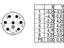 6 way Male Cylindrical Cable Connector with Screw Lock and Cable Clamp and Pole 6+PE [99-4217-00-07]