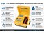 Insulation Tester Digital 250,500,1000V [TOP T1851]