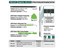 5 PCS Spudger/Prying Tool Assortment [PRK 1PK-3179]