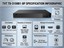 NVR 16CH PoE HD H.264/5, Network Bandwidth 112Mbps, 5MP/4MP/3MP/1080P/960P/720P (PAL~25fps/ NTSC~30fps)SATAx2, USB2.0x2, 1xHDMI, VGA, 1xRCA I/P&O/P, 380 × 268 × 52(W×D×H), ARM Cortex A7, Bit Stream 32Kbps-8Mbps, PSU 48VDC [TVT TD-3116B2-16P]