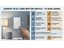 Wi-Fi Smart Wall Switch (2-GANG), 230 V AC, Supports Matter, Touch Control, Remote APP/Voice Control, Scheduling, Status Feedback, Works with Routers 2.4 GHZ. NO RF Control [SONOFF T6-2C-120M MATTER SWITCH]