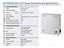 Dahua 9 Channel CCTV Distributed Power Supply, I/P Range:AC90~264V, O/P:9x12VDC, Max Output:5A, Internal ON/OFF Power Switch, Output Protection:9 Replacement Fuses, Max. Per Output 2.5A, 165x165x50mm, 0.9kg [DHA PFM341-9CH]