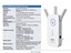 WIFI Range Extender (AC1750) 1x10/100/1000M Ethernet Port (RJ45), 10W, 3 x External Antennas, FREQ: 2.4GHz & 5GHz(11ac), Wireless Modes : 2.4G/5G Wi-Fi Band, WPA-PSK / WPA2-PSK, (202x125x86mm) [TP-LINK RE450]