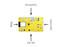 ESP32 Arduino LVGL WiFi & Bluetooth Development Board. 3.5 INCH 320*480 Smart Display Screen. Resistive Touch [BMT ESP32 LVGL+WIFI+BT+3.5IN LCD]
