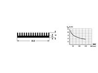 Heatsink Extruded 7K/W 50,8x8mm [SK427-75SA]
