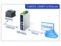 An Industrial CANFD to Ethernet Converter Gateway. It Supports Canopen and Modbus Protocols for Efficient Communication between CAN FD Networks and Ethernet Devices in Industrial Automation. [USR CAN315 CANFD TO ETHERNET CON]