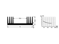 Heatsink 8,2K/W TO220 with Solder Pins [SK75-50STSTO220]