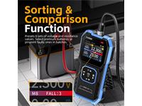 FNIRSI Battery Tester can automatically test Internal Resistance and Voltage Value at the same time. Includes Kelvin Clip Test Line and Type Data Cable. Does not include Tester Clamp and Tester Probe. [FNIRSI HRM-10 BATT VOLT RES TEST]