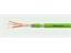 4 Core 0,64mm Square Profinet/Industrial Ethernet Cable Green Pur Jacket. [CAB02PR PROFINET TYPE A]