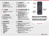 Hikvision Fingerprint Access Control Terminal, TCP/TP & Wi-Fi Communication, 2.4" LCD Display 320x240, Finger Capacity: 3000, Card Capacity:3000 & 100 000 Event Storage, TCP/IP 10/1000Mbs, RS-485, MiFare 1 Card, Wiegand, USB, PSU 12V/1A, [HKV DS-K1T804AMF]