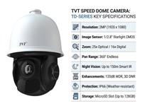 PTZ IP Camera 1/2.8" CMOS 2MP IR , 150m , Max. 25/30fps @2M , Pan Range:360° endless , Smart H2.65+/ H.265 / H.264 / MJPEG , Starlight Sensor , Upto 128GB SD Card Slot , 120dB WDR, 3D DNR, Smart IR , 25xOptical Zoom , IP66 [TVT TD-8523IE (PE/25M/AR15)]