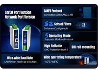 An Industrial CANFD to Ethernet Converter Gateway. It Supports Canopen and Modbus Protocols for Efficient Communication between CAN FD Networks and Ethernet Devices in Industrial Automation. [USR CAN315 CANFD TO ETHERNET CON]