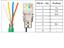 Profinet Pro Industrial RJ45 Connector Fully Shielded CAT5 2 Pair E-DAT IDC Termination for Solid/Stranded Wire 26 - 22AWG 180 Degree Cable Entry- 8,5mm MAX OD [1401405012PI]