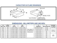 Ceramic Multilayer Chip Capacitor 0603 COG • SMD • 1pF • ±10% • 50V [CHC0603 1P0 COG 50V]
