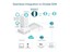 TP-LINK AX3000 Indoor/Outdoor WiFi 6 Access Point, Speed Rate:2.4GHz@574Mbps, 5GHz@2402Mbps, 1xGigabit LAN Port, Antennas:2.4GHz:2×4dBi, 5GHz:2×5dBi, Omada App, 802.3at PoE or 48V Passive PoE, Pole/Wall Mount, 280x106x56mm [TP-LINK EAP650 OUTDOOR]