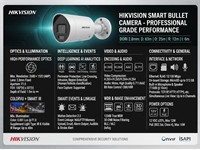 Hikvision AcuSense Strobe Light and Audible Warning Fixed Bullet Network Camera 4MP 2.8mm Lens, 40m IR, 1/3" CMOS, H2.65+, CBR, VBR, WDR120dB, 1xRJ45 10M/100M, Built-in Mic & Speaker, SD Card Slot Max:512GB, 12VDC 1A & PoE, IP67 [HKV DS-2CD2046G2H-I2U/SL (2.8MM)]
