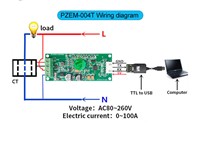 PZEM-004T 100A is a Compact Single-Phase AC Power Monitoring Module Measuring Voltage, Current, and Energy via an External 100A Current Transformer (CT) [HKD PZEM-004T 100A POWER MONITOR]