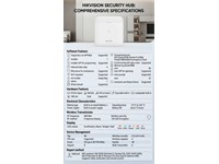 Hikvision Wireless Control Panel 868MHz, Connects up to 96 Wireless Zones/outputs (Including 48 PIRCAMs), 48 Wireless Keyfobs, 4 Repeaters, 6 Sounders, 8 Tag, TCP/IP, Wi-Fi, & 3/4G Network, RS232 O/P, 4520mAh Lithium Backup Battery, 170x170x38mm [HKV DS-PWA96-M-WE]