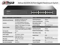 TP-Link 24 Port 10/100/1000Mbps Desktop Switch, Plug & Play, Auto Negotiation RJ45 Ports, Supports MDI/MDIX [TP-LINK SG1024]