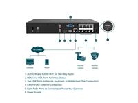 TP-LINK VIGI 8CH POE Network video recorder,H2.65+,2CH@8MP,4CH@4MP,8CH@2MP,UPnP/NTP,Android,iOS,1xSATA Interface up to 10TB,2xUSB2.0,1xRJ45 10/100Mbps,HDMI/VGA,Audio in-out,4K HDMI Output,ONVIF CGI,POE BUDGET:53W,PSU:53.5VDC/1.31A [TP-LINK VIGI NVR1008H-8P]