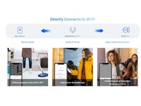 EZVIZ Smart Dual-Sided Fingerprint Door Lock, Metallic Grey, Unlocking Method: Passcode / Proximity Card / Mechanical Key (for Emergency), 2.4GHz WiFi, luetooth, Lift-Up Lock Body, Lock Cylinder:2885/3585, IP65 (Front/Rear Panel) [EZVIZ CS-DL06 PRO]