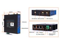 An Industrial 4G Wireless LTE Router Which Provides A Solution For Users To Connect Their Own Device to 4G Network via Wi-Fi Interface or Ethernet Interface [USR G806-W 4G LTE VPN+APN ROUTER]