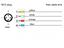 Cordset Shielded M12 D-Coded Male Straight 4 Pole - Open Ended 5M PUR Cable [142M1D10050]