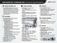 Hikvision 4CH Turbo HD/AHD DVR H.264+/H.265/265 Pro+, HDTVI/AHD/CVBS-1080P/720P/WD1/4CIF/VGA/CIF(PAL~25fps/ NTSC~30fps), Video I/P 4xBNC, TCP/IPx1/32Kbps-4Mbps, 1xSATA, 2xUSB 2.0, 1xHDMI, VGA, 1xRCA I/P & O/P, Up to 4TB CAP Per Disk. [HKV DS-7104HGHI-M1]