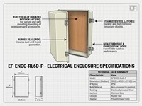 Fibreglass Enclosure H-450mm x W-300mm x D-210mm {ENC-RL6D-P} [EF ENCC-RL6D-P]