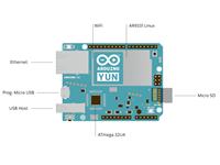 SEE ARD YUN RETAIL---A000008 ARDUINO YUN MICROCONTROLLER BOARD WITH BUILT-IN ETHERNET AND WIFI SUPPORT [ARD YUN]