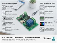 One Channel Inching /Self-Locking WiFi Wireless Switch. Micro USB 5V OR DC 7V-32V Power Supply. Please note that this device does not work with a 433MHz Remote. [BDD SONOFF 1 CH WIFI W/L 12V/5V]