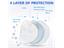 Disposable KN95 Mask, Advanced Protection, 4 Layer Fabric, Suitable for PM2.5. Keeping you safe from Viruses, Fog, Smog, Dust, Germs, Bacteria, Air Pollution, Allergens, and Humidity [FACE MASK KN95]