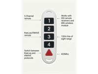 IDS Xwave Remote Transmitter [IDS 860-06-620]