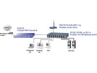 NETGEAR 16 Port 10/100 Fast ethernet switch With POE , 8 POE Ports (55W)  Metal case [NTGR FS116PEU]