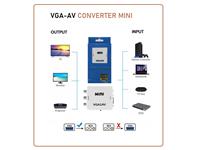 Mini VGA to AV Converter, Auto Detection, Input Port : 1 X VGA, Output Port: 1 X AV, Support High Resolution PC Input up to SXGA (@ 60HZ). [VGA-AV CONVERTER MINI]