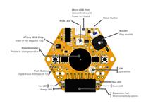 Comes Fully Equipped with a Range of Built-In Features, Including a Potentiometer, LDR, Buzzer, Push Buttons, Dual Motor Drivers, Four LEDS, AN RGB LED, and Two IR Sensors. A Unique Advantage to Learn Application Areas such as Robotics & Programming [MAGICBIT TINY STEM LEARNING KIT]